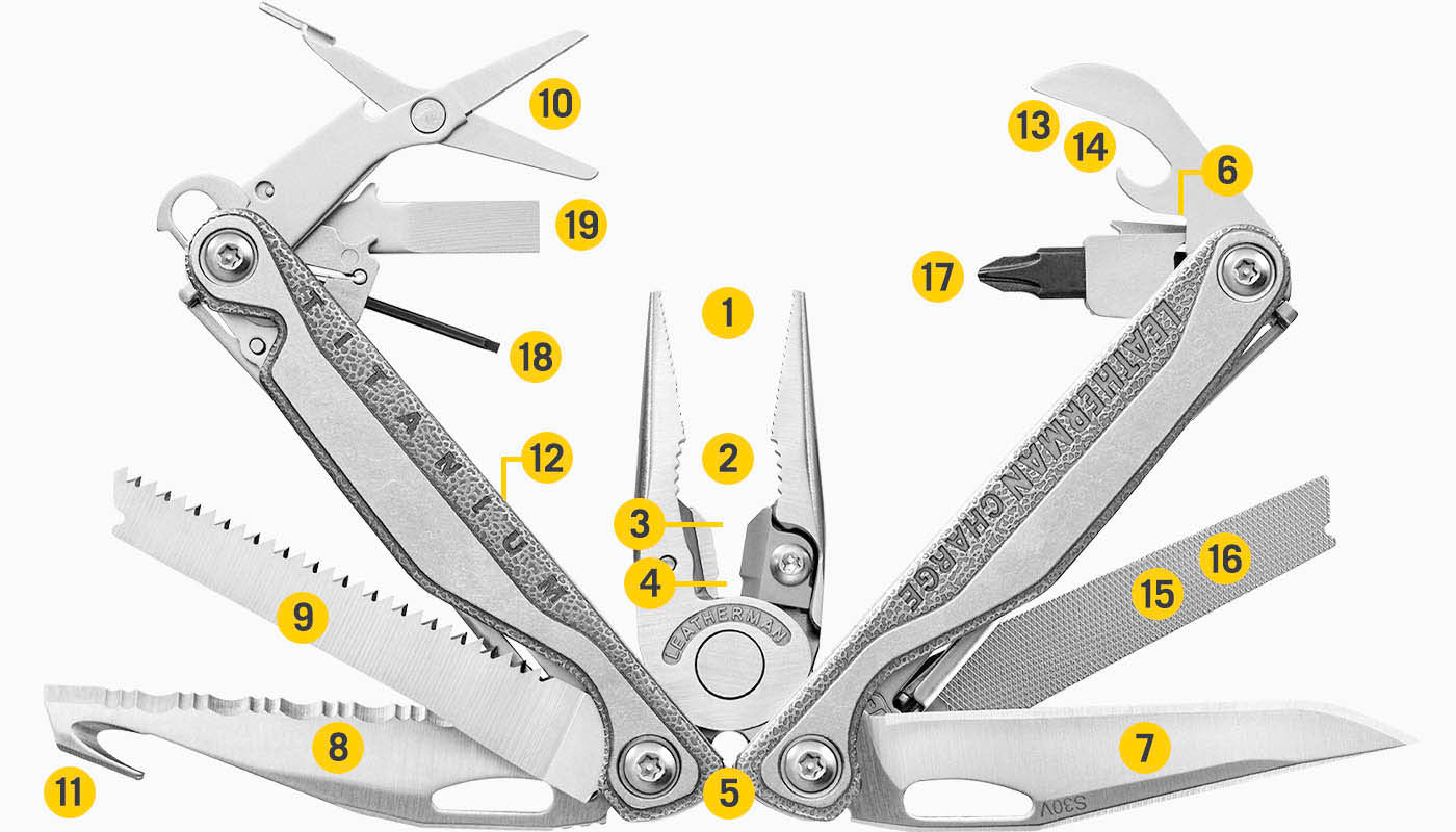 Leatherman CHARGE PLUS TTI
