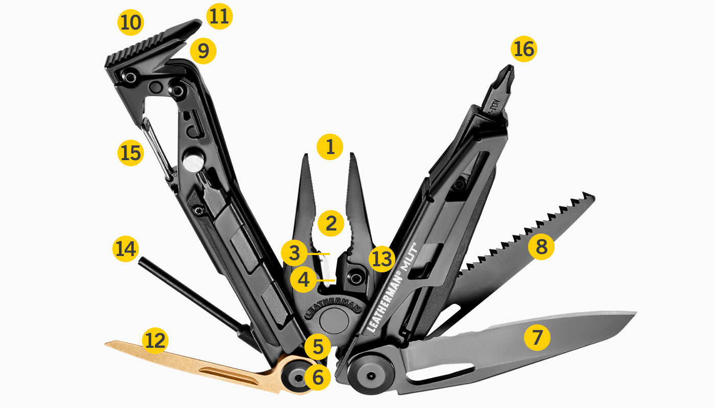Leatherman MUT