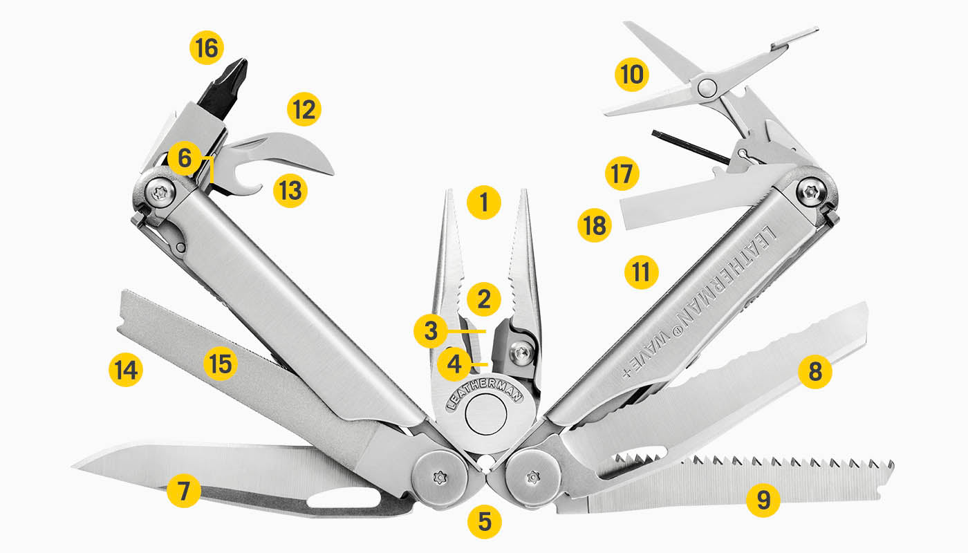 Leatherman WAVE PLUS