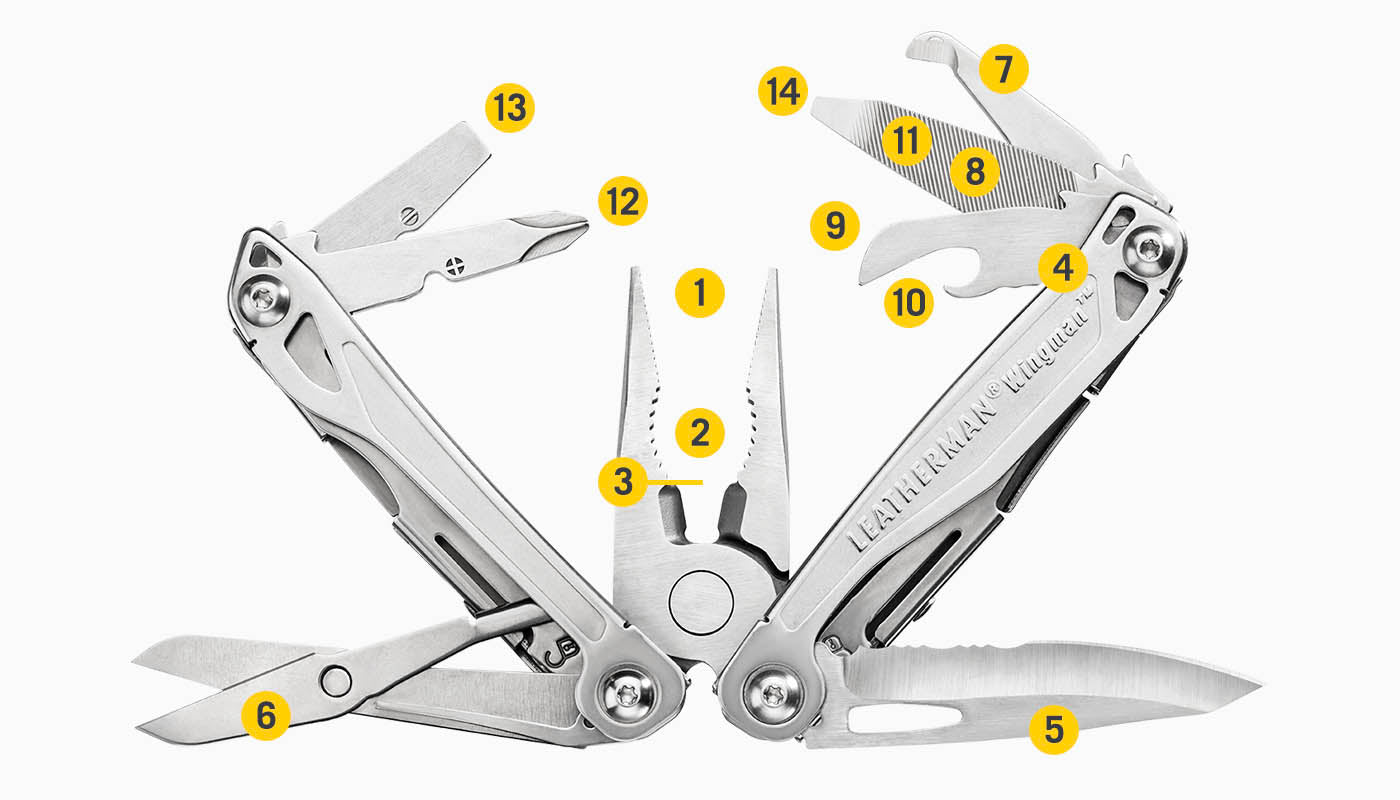 Leatherman WINGMAN