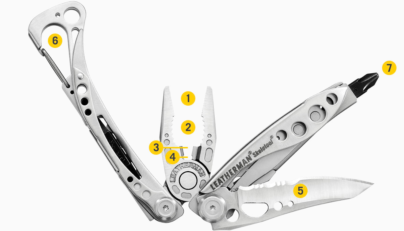 Leatherman SKELETOOL